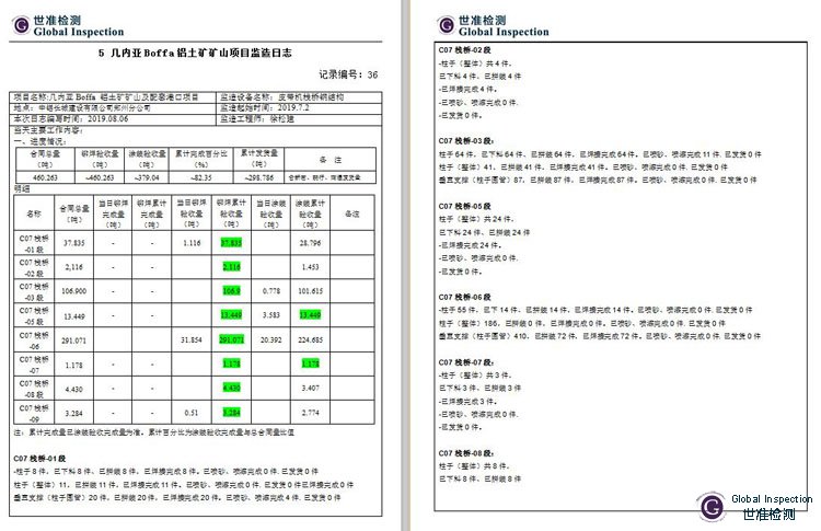 世準監造的鋁土礦礦山物料輸送設備監造報告日志